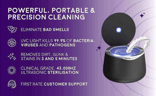 Sonic Spa Pro Dental Pod Pro ultrasonic cleaner for retainers and aligners