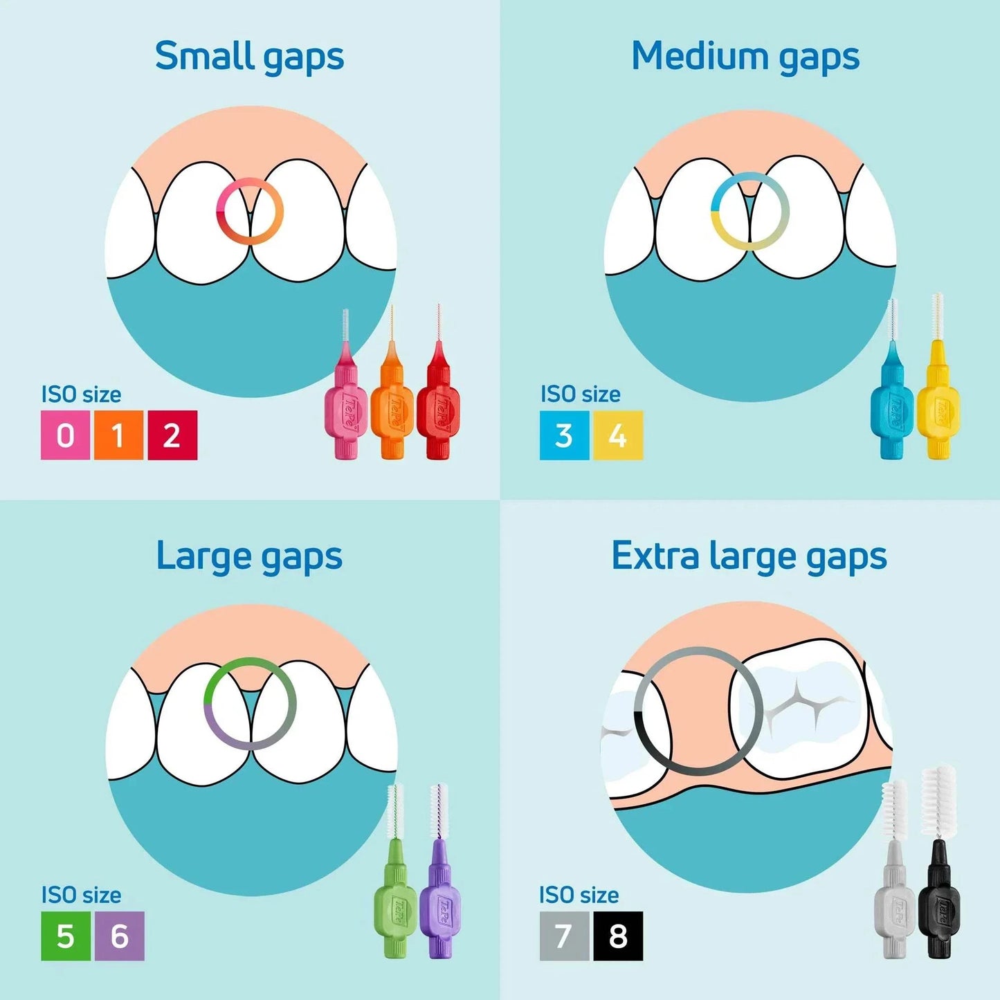 TePe Interdental Brushes - Original 8 pack